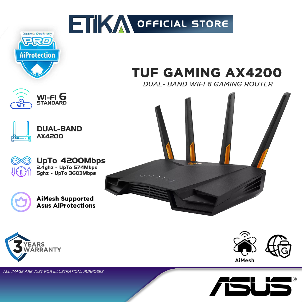 Asus TUF Gaming AX4200 | Dual Band WiFi 6 Gaming Router | AiMesh ...
