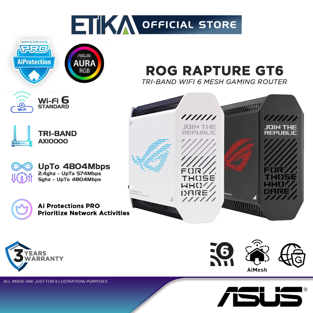ASUS Asus ROG Rapture GT6 (2-Pack) | Tri-Band WiFi 6 Mesh Gaming Router ...