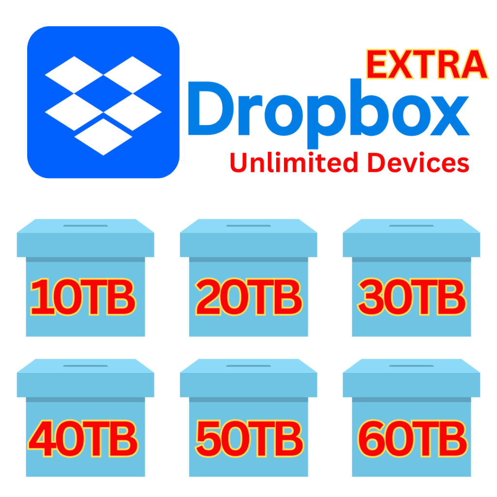 60TB Dropbox Unlimited Devices iOS Andriod PC MacOS Shopee
