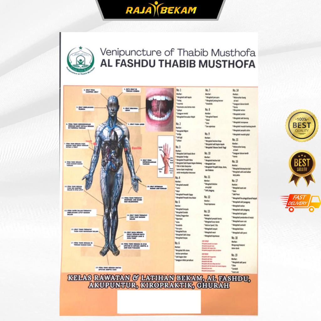 POSTER FASHDU VENIPUNCTURE [ READY STOCK ] | Shopee Malaysia