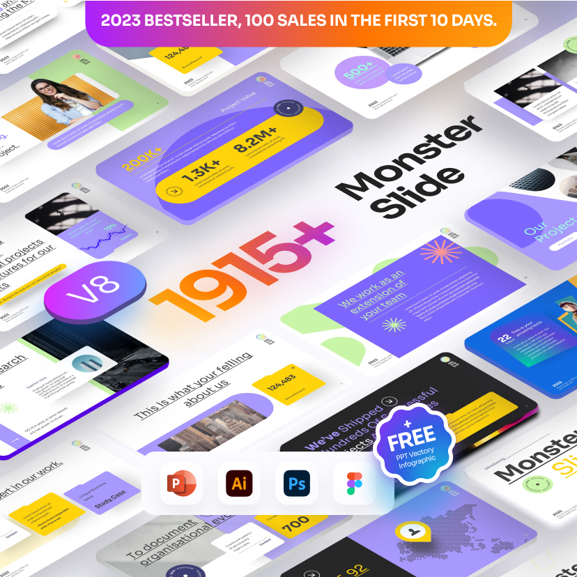 Monster Slides Premium PowerPoint Presentation Template | Shopee Malaysia