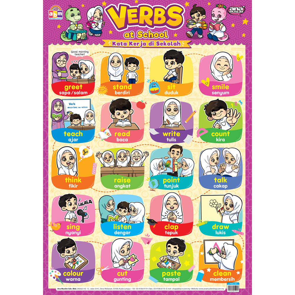KOLEKSI LENGKAP POSTER ENGLISH ANA MUSLIM, ABC, VERBS, SINGULAR, PLURAL ...
