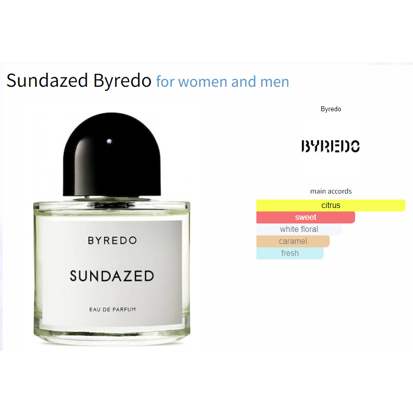 Byredo discount sundazed perfume