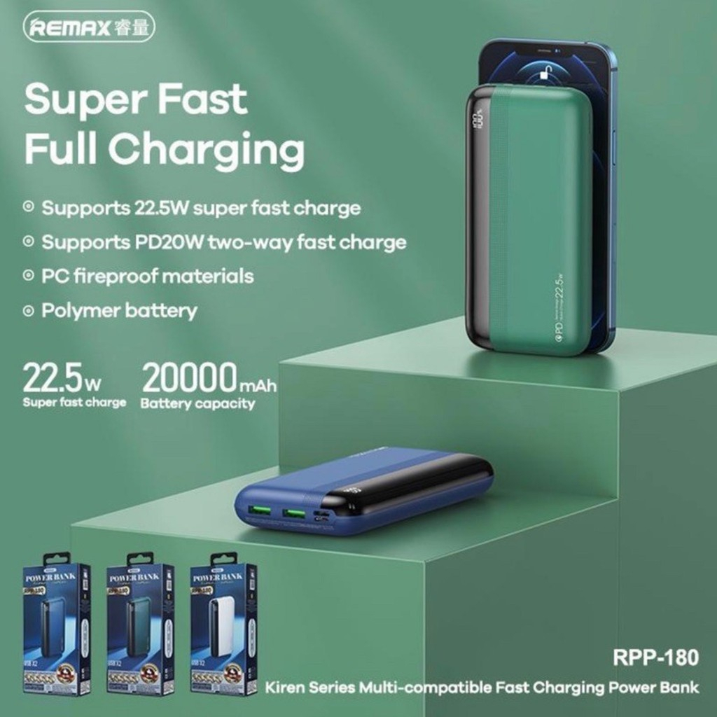 Remax 22.5W QC + PD Fast Charging Power Bank RPP-180 support Mi Turbo ...