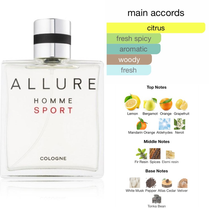 Chanel Allure Homme Sport Cologne Notes ORIGINAL Decant ALLURE