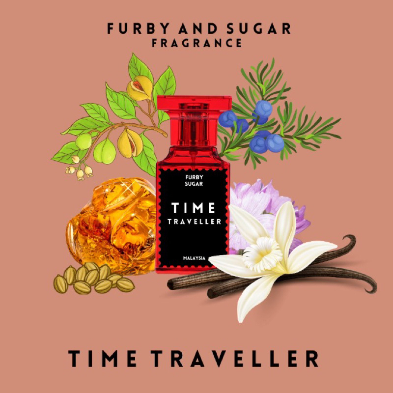 TIME TRAVELLER PERFUME BY FURBY AND SUGAR (DUPE GENTLE FLUIDITY GOLD) Shopee Malaysia