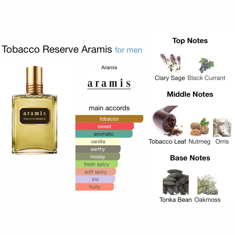 how did the success of tobacco growing change virginia Tobacco in the States - Tobacco Industry: Sources of Historical Research