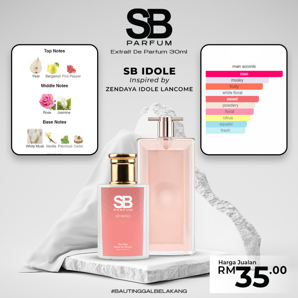 PERFUME SUGARBOMB SB PARFUM UNTUK PEREMPUAN FOR HER 30ML