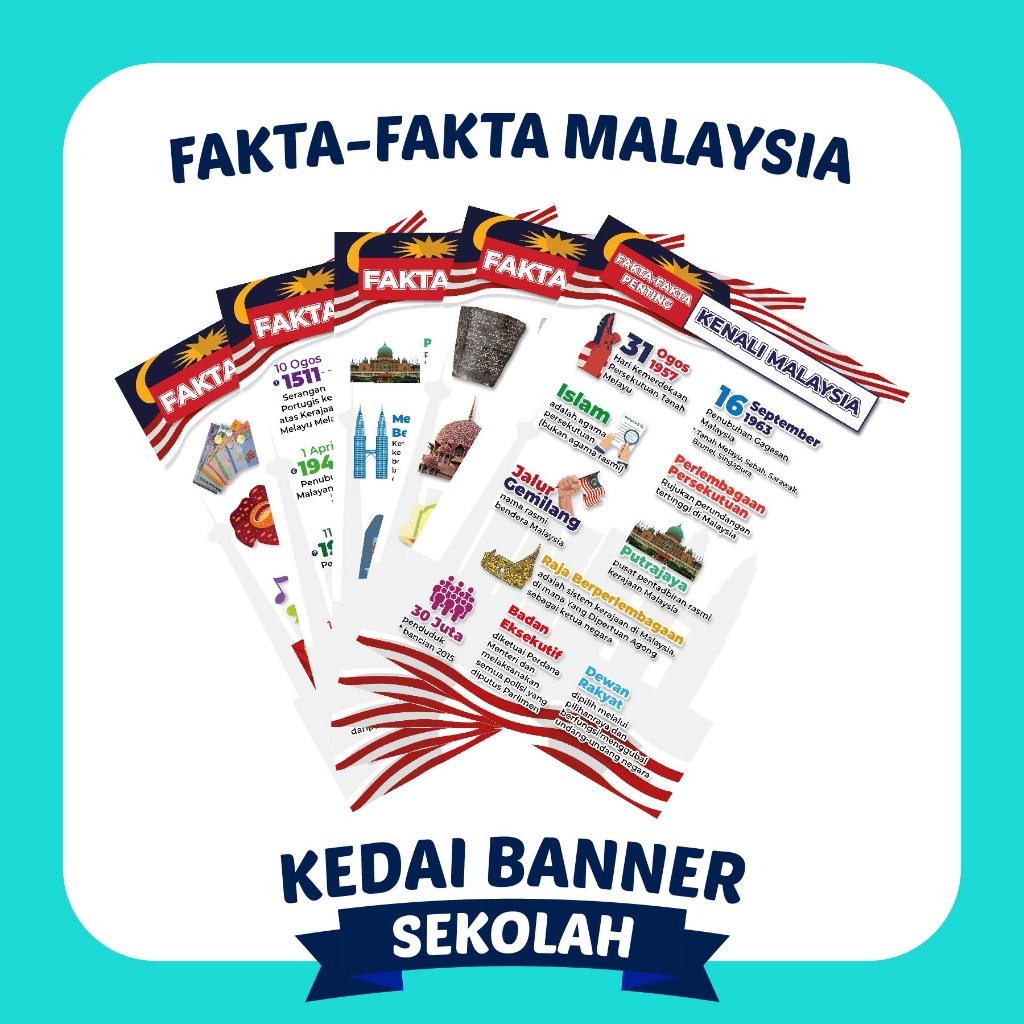 Fakta - Fakta Malaysia | Poster Bulan Kemerdekaan | Sudut Malaysia