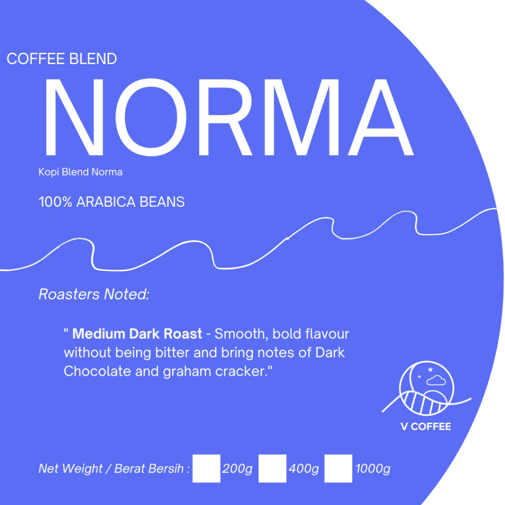 V Coffee Malaysia Norma – specialty coffee beans Malaysia