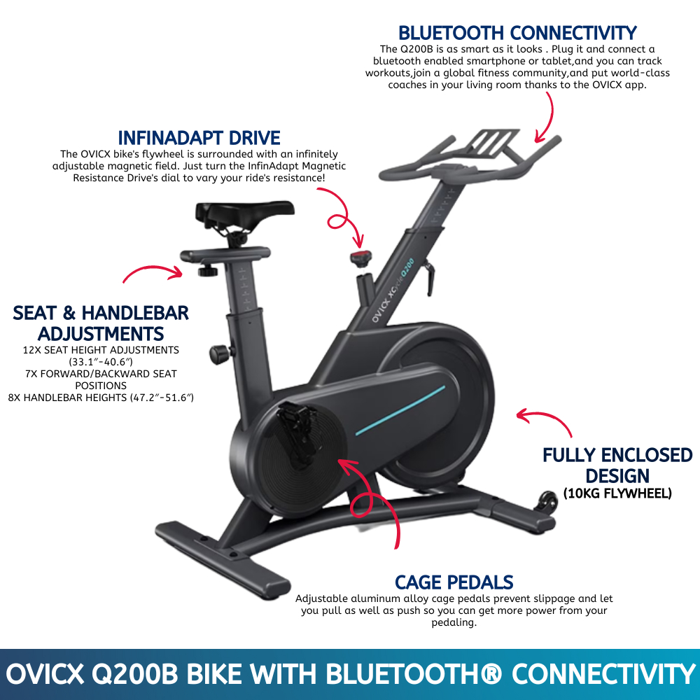 Ovicx xcycle q100 hotsell