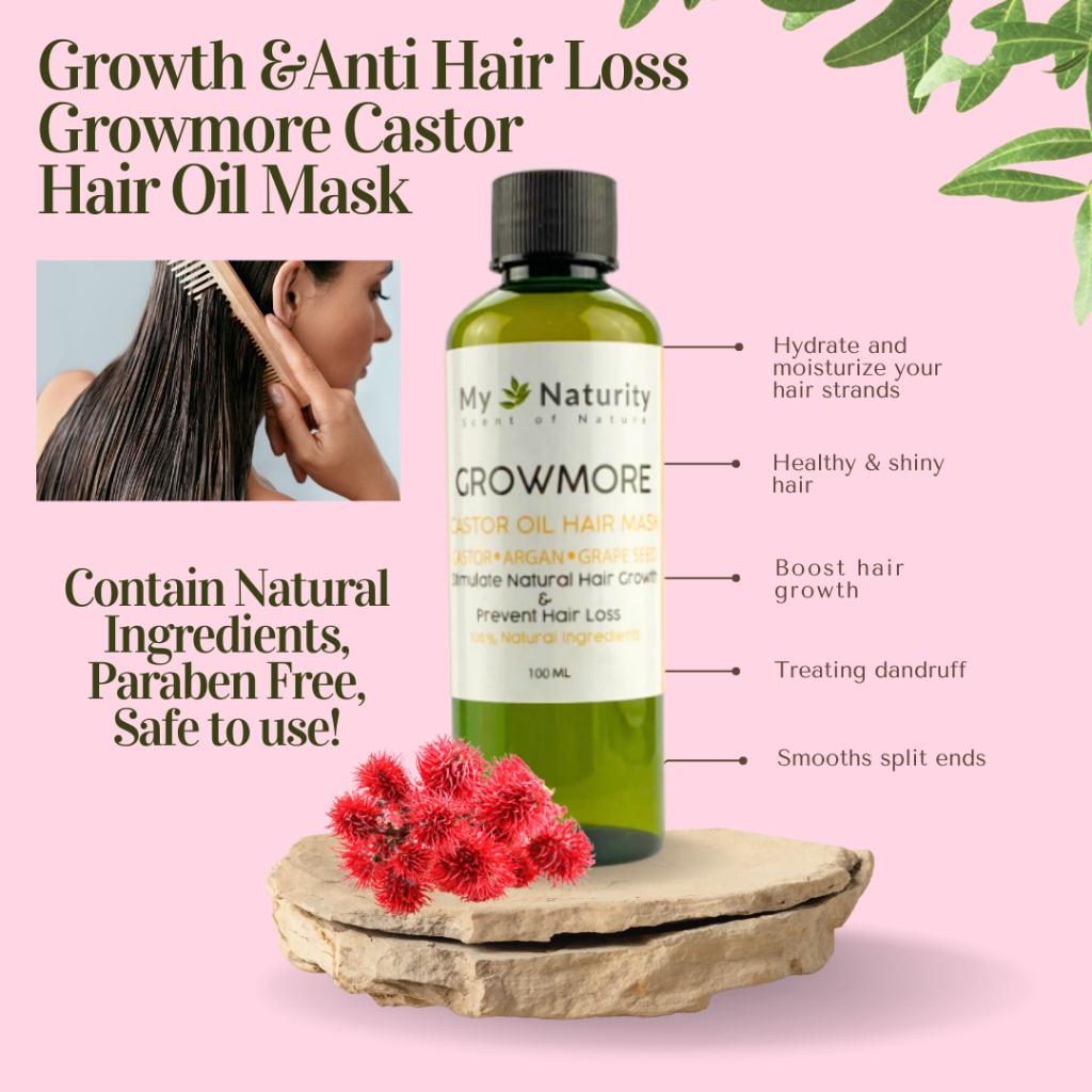 MyNaturity Growmore Growth Hair Oil Mask (Anti Dandruff, Shiny Hair