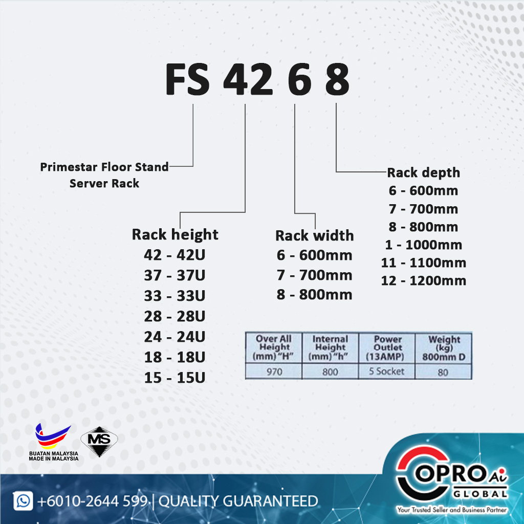 [READY STOCK] Primestar 18U 19