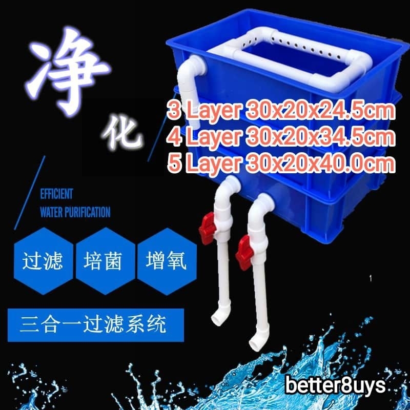 (Ready Stock)Aquarium filter box drip box aquarium landscape fish tank
