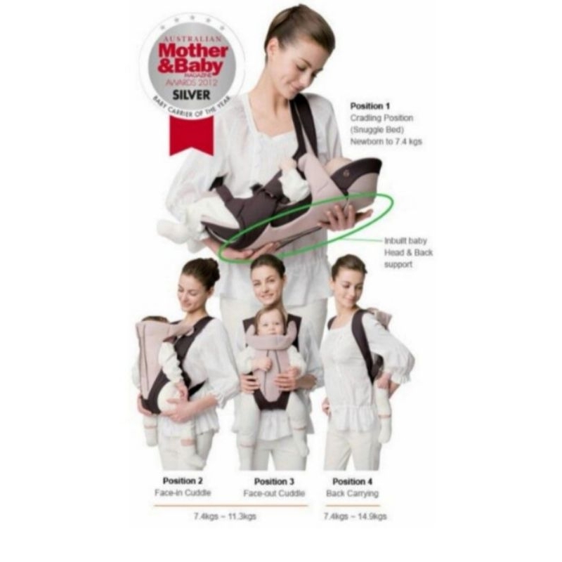 Ninna nanna carrier hotsell