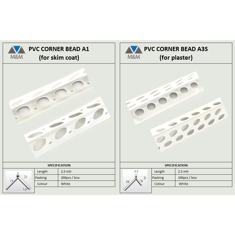 PVC CORNER BEAD (FOR SKIM COAT AND PLASTER) Shopee Malaysia