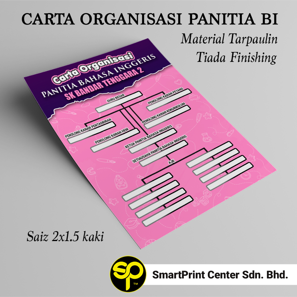 Carta Organisasi Panitia Bahasa Melayu My Xxx Hot Girl 1453