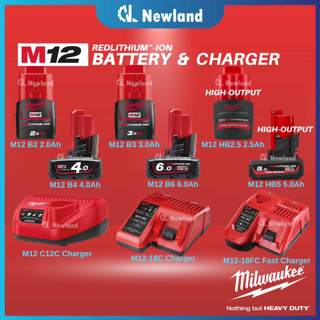 Milwaukee M12™ REDLITHIUM™-ION HIGH OUTPUT™ 5.0Ah Battery M12HB5