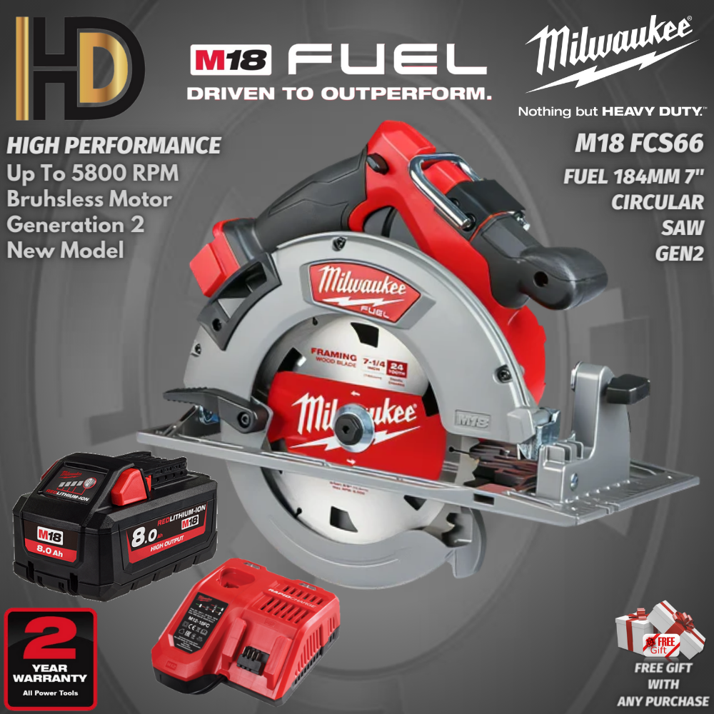 Fcs66 milwaukee discount