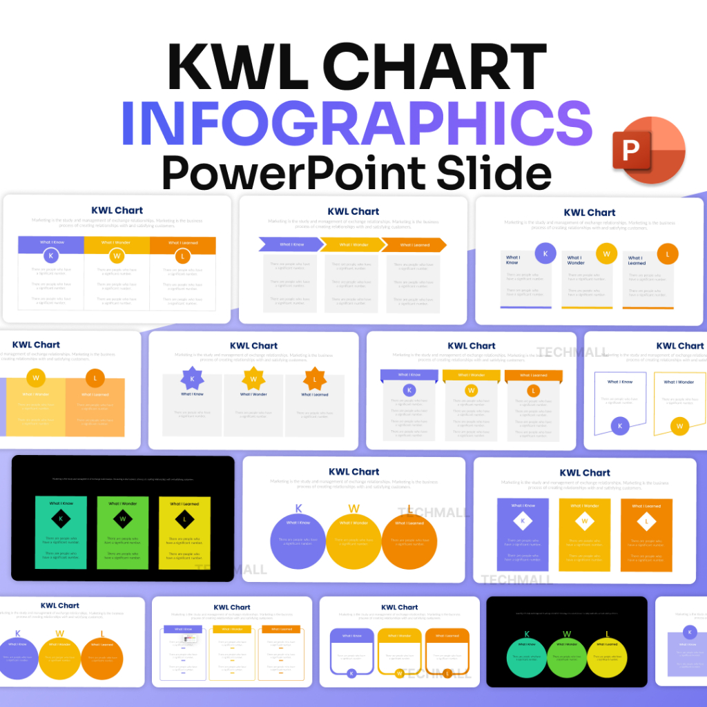 KWL Chart Infographics PowerPoint Presentation Template | Easy Edit ...
