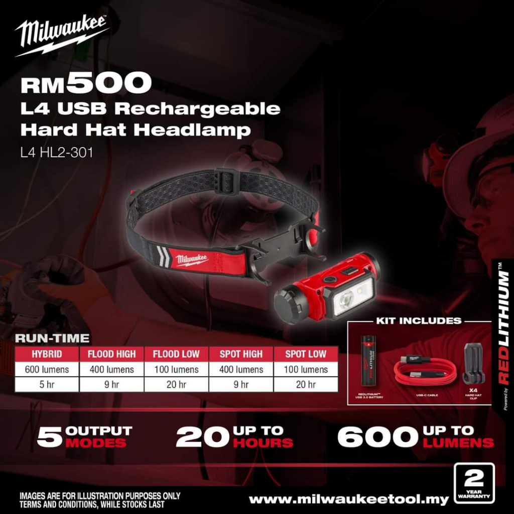 Milwaukee L4 Hl2 301 L4 Usb Rechargeable Hard Hat Headlamp Shopee