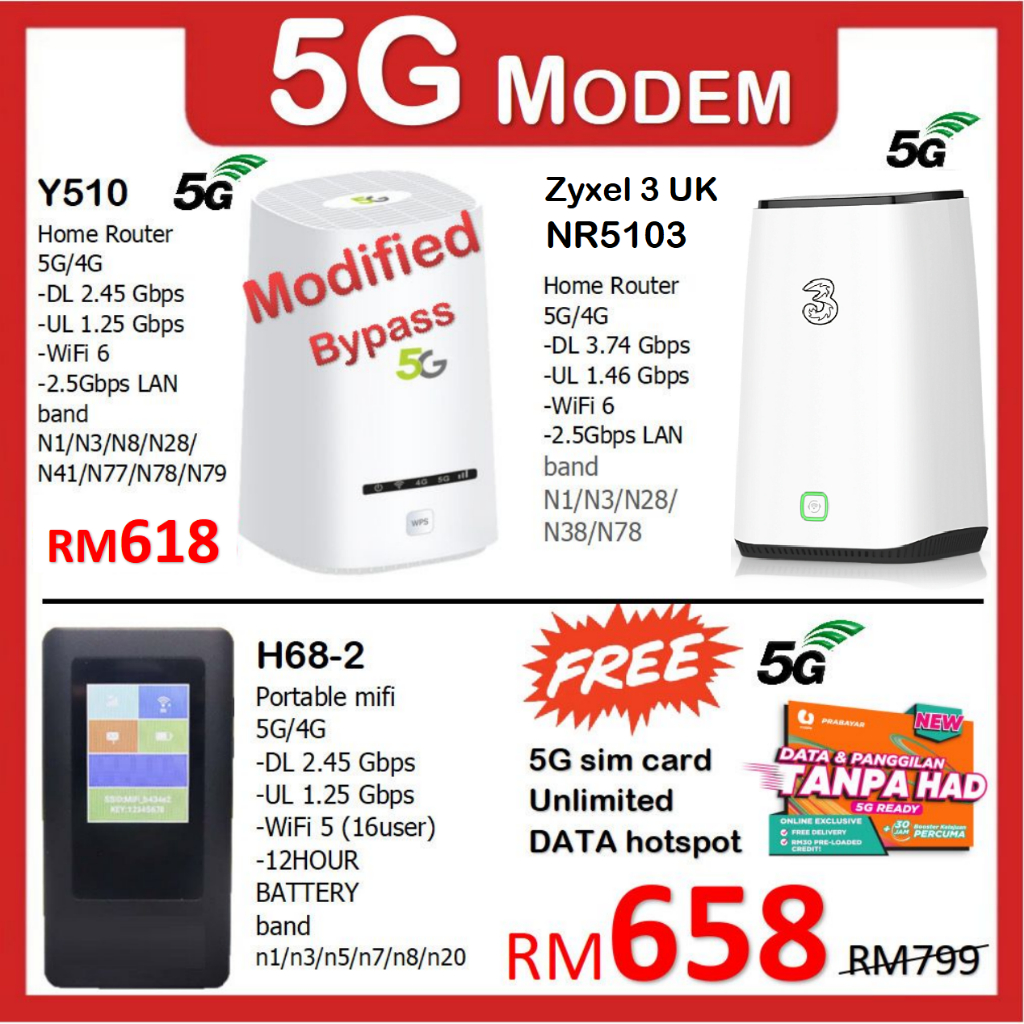 🔥Modified 5G🔥Bypass hotspot Home / Portable 5G MODEM CPE MIFI | Shopee ...