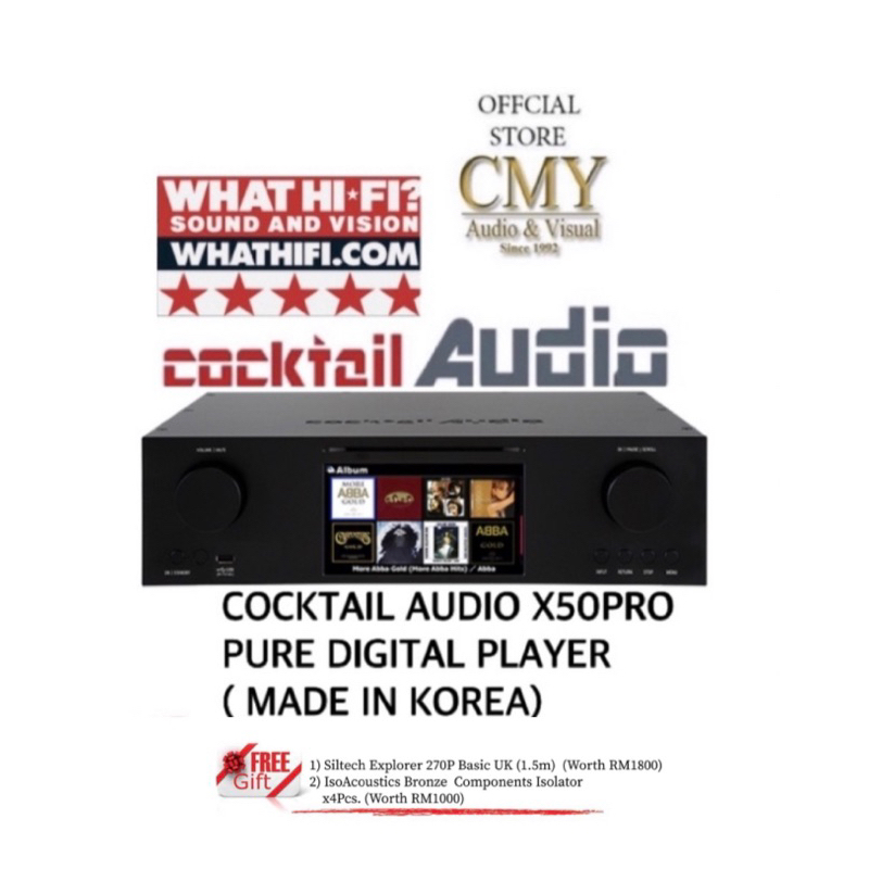 Pellicola per Cocktail Audio X50 Prottetiva Protezione Vista 4 modi dipos