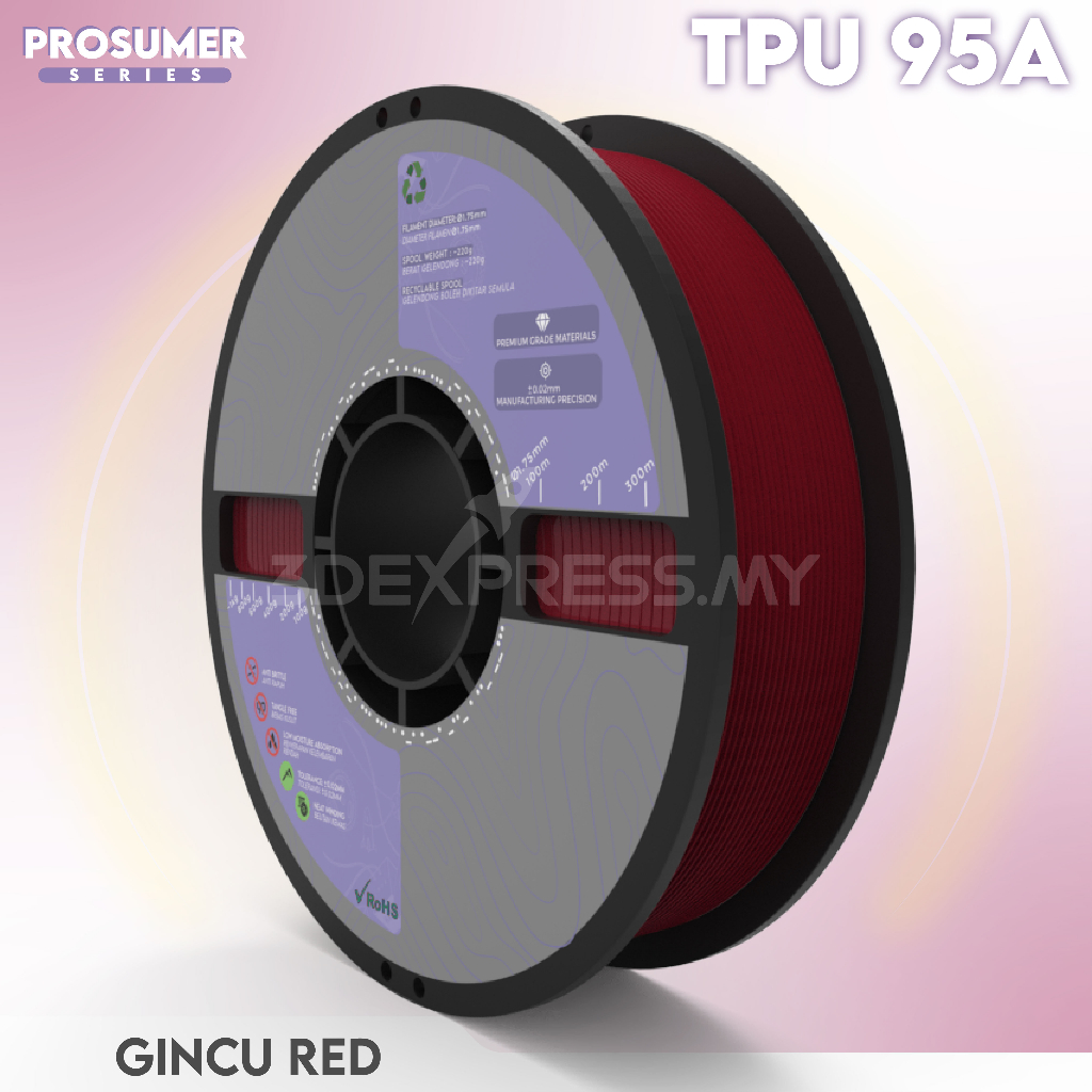 GINCU RED