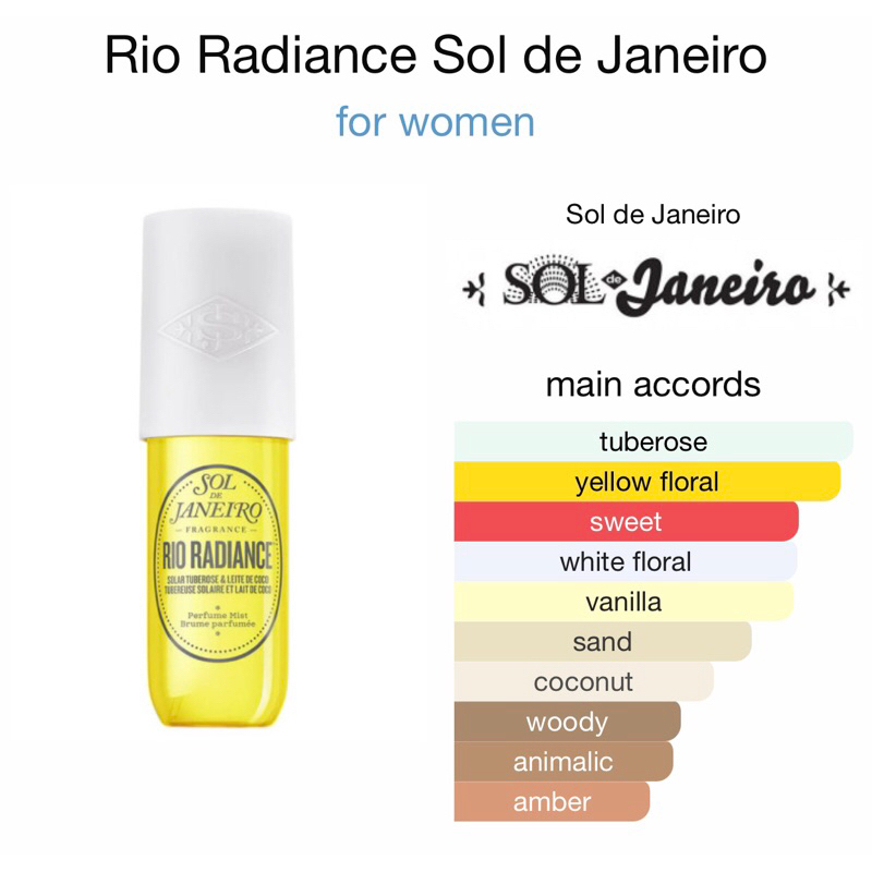 SOL DE JANEIRO SDJ BRAZILIAN CRUSH HAIR & BODY MIST DECANT | Shopee ...