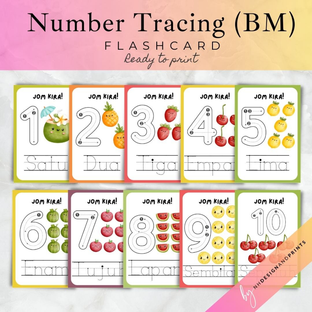 [PDF Soft Copy] Tracing Number Flashcard | Kad Imbas Nombor | Mari ...