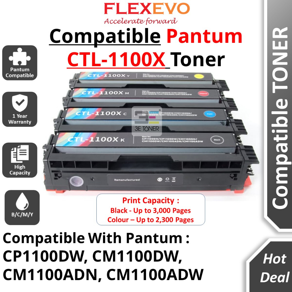 Compatible Pantum CTL-1100X CTL1100X CTL1100 High Capacity Toner for ...