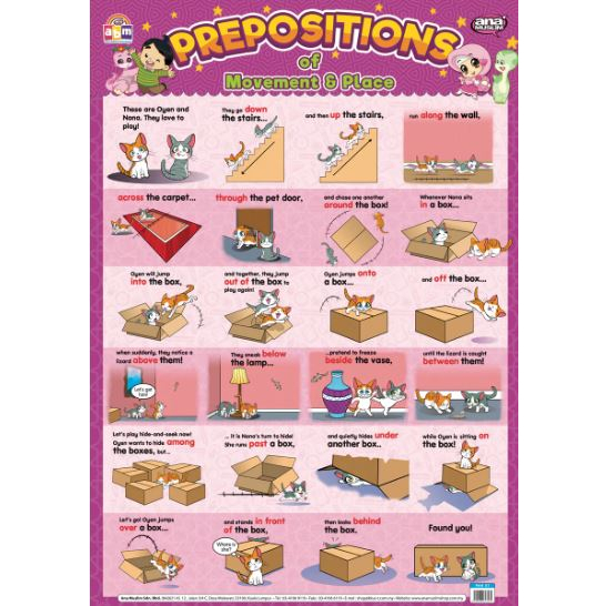 Poster Membaca ABC 123 Alif Ba Ta Suku Kata Belajar Kanak2 Poster ...