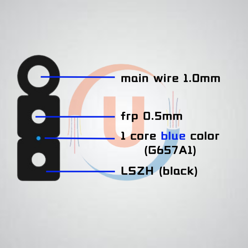 G657A1 FTTH IB Drop Fiber Optic Cable - 1 Core, 1000m (Blue Core ...