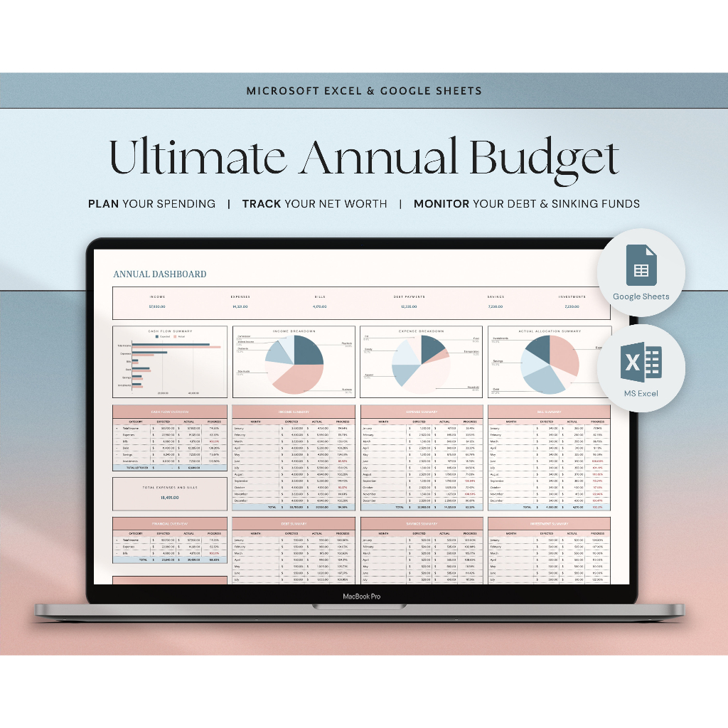 Excel Monthly Budget Google Sheets Yearly Budget Template Financial ...