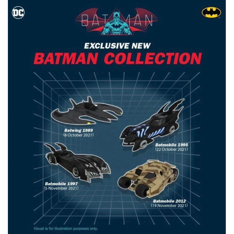 Batman Caltex 2021 Batmobile Collection | Shopee Malaysia