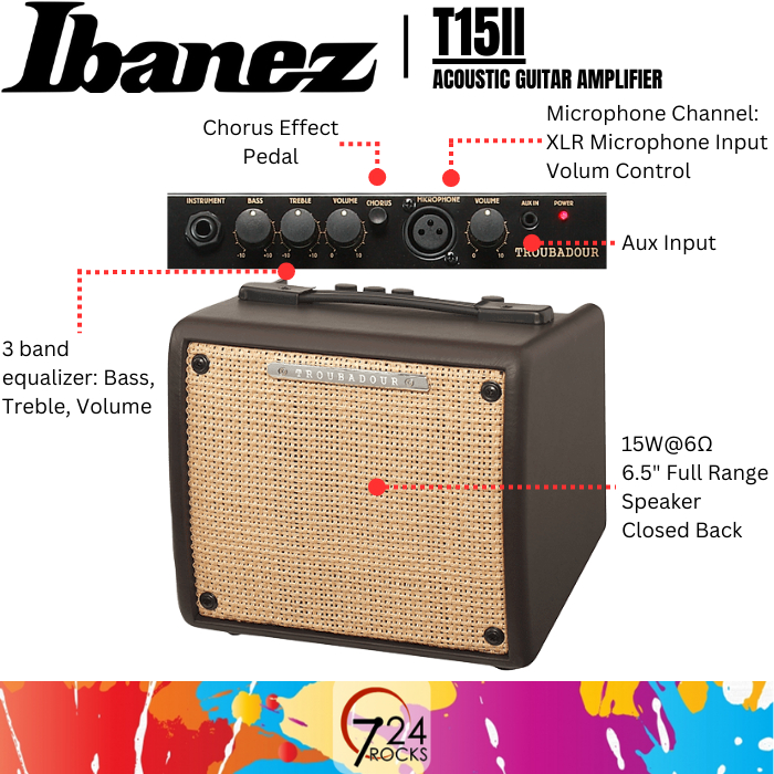 ibanez guitar amplifier Ibanez T15II troubadour acoustic guitar combo