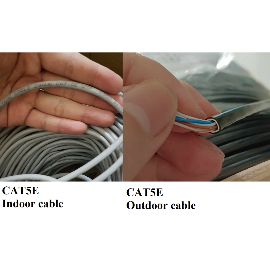 [Custom 1~300m CAT5E] OUTDOOR 1Gbps Ethernet RJ45 Cable Lan Cable ...