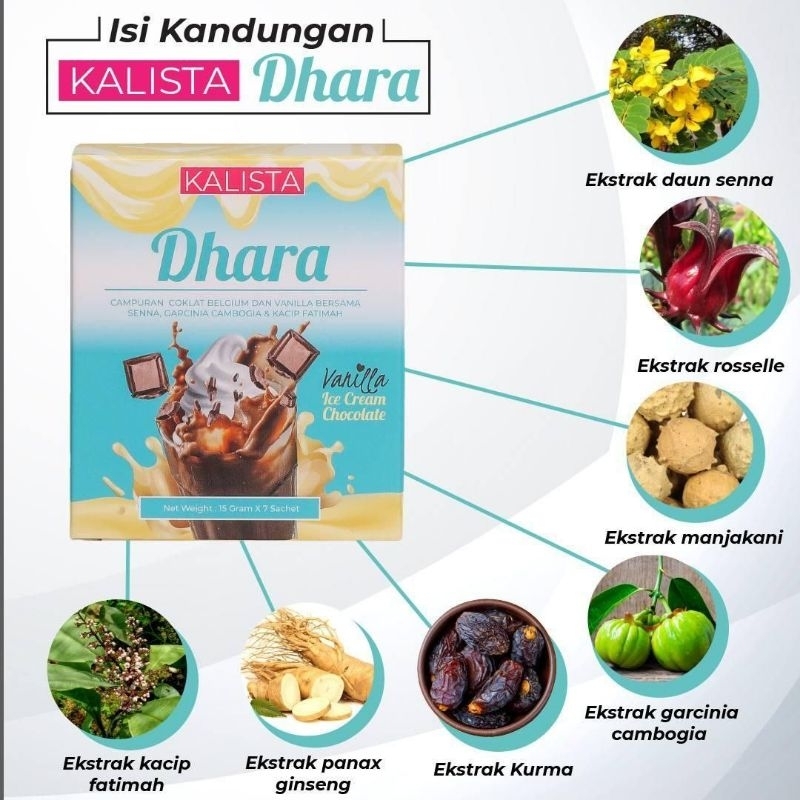 KALISTA DHARA BURN ICE TEA ALMOND FIBER fat burner detox slimming kurus Shopee Malaysia