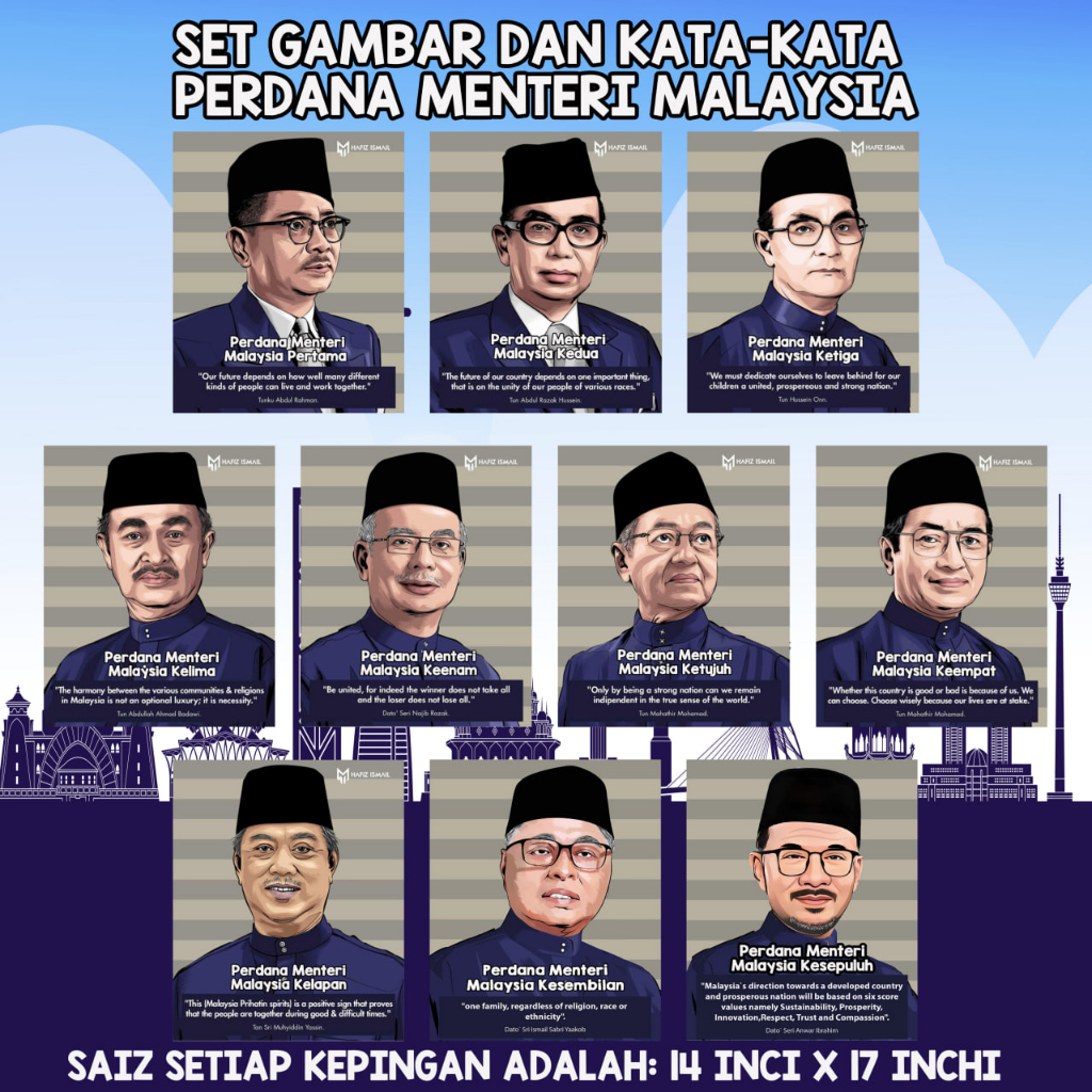 Set Keceriaan Gambar dan Kata-kata Perdana Menteri Malaysia 2023 saiz ...