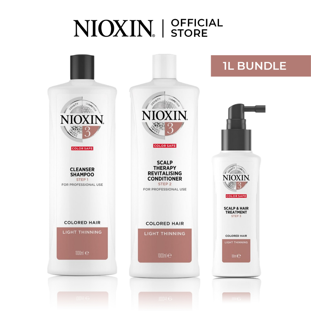 Nioxin Anti Hair Loss Bundle Kit for Natural Hair with Advanced ...