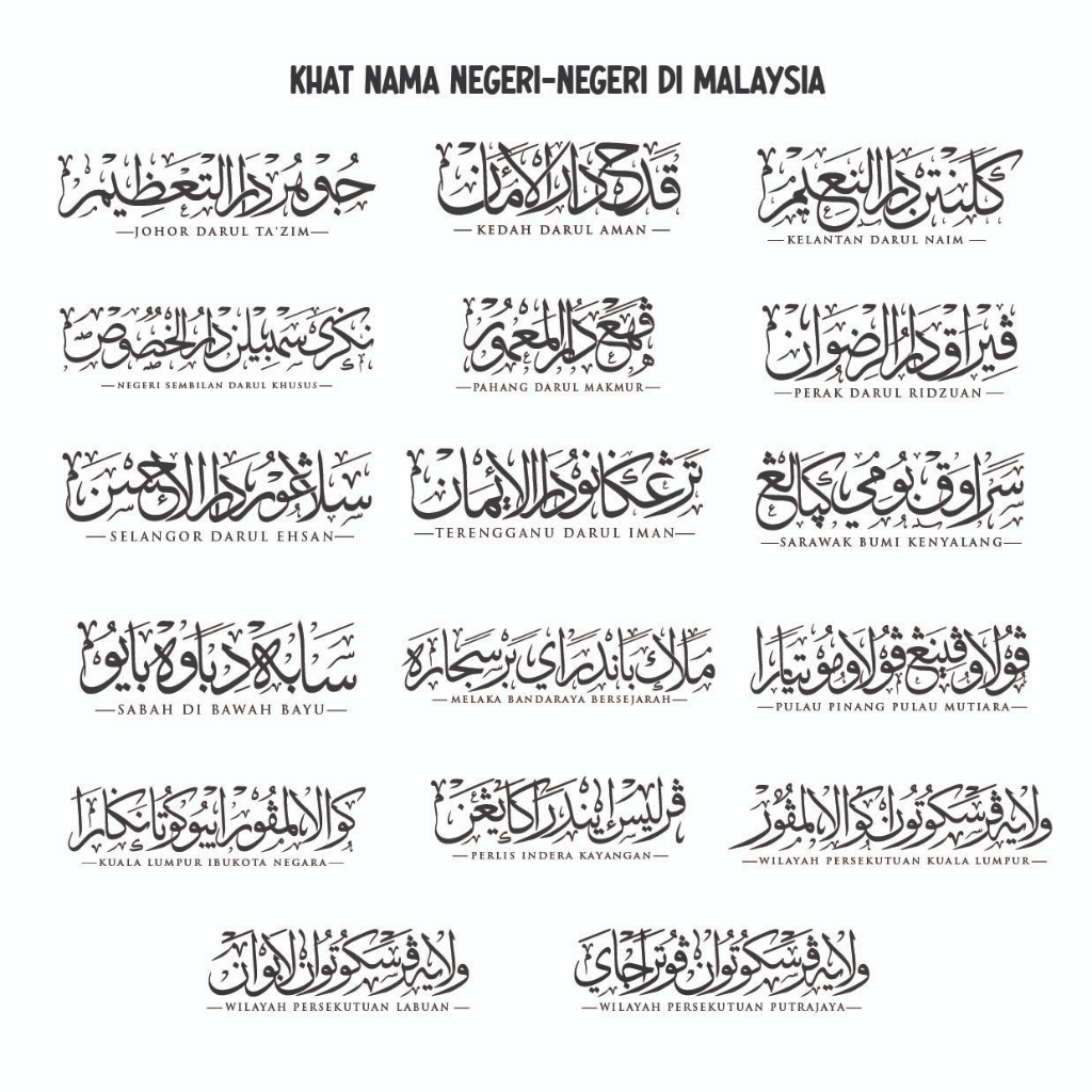 STICKER Cutting KHAT Nama Negeri di Malaysia | Shopee Malaysia