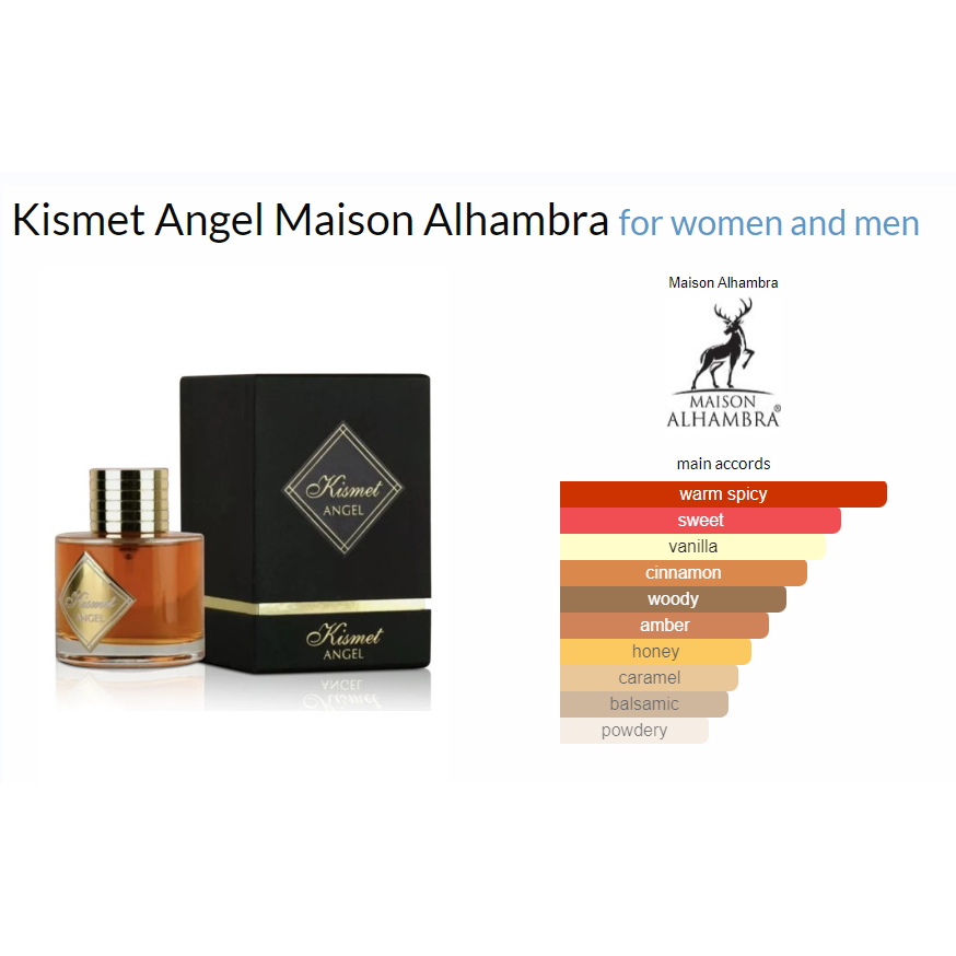 [ Decant ] Original Maison Alhambra Kismet Angel [dupe of Kilian's