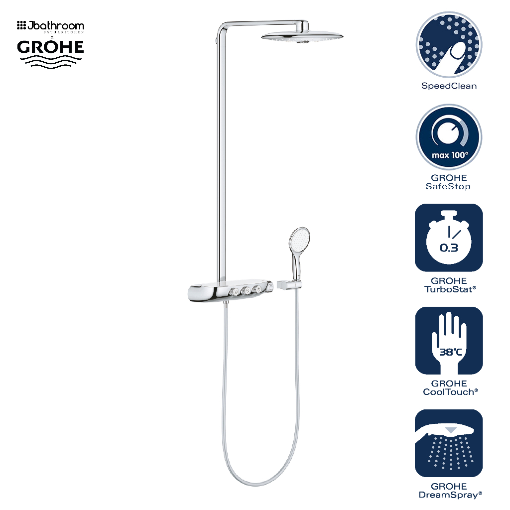 GROHE 26250000 Rainshower System SmartControl Duo 360 shower system ...