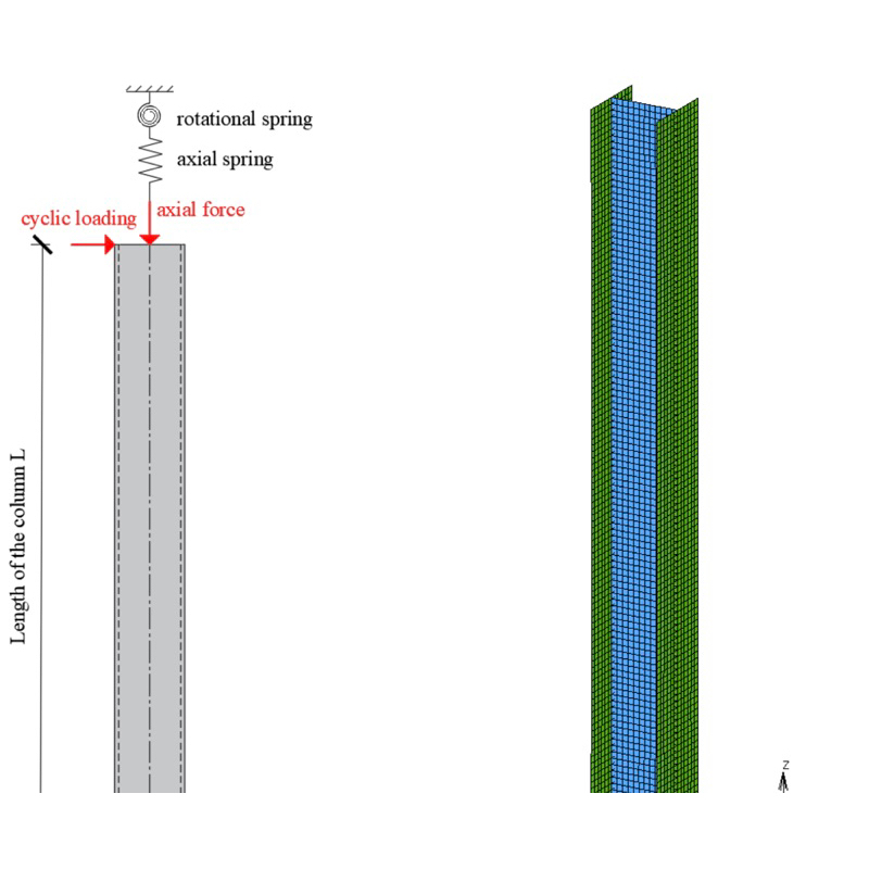 Steel Column Member Design as Per BS5950 | Shopee Malaysia