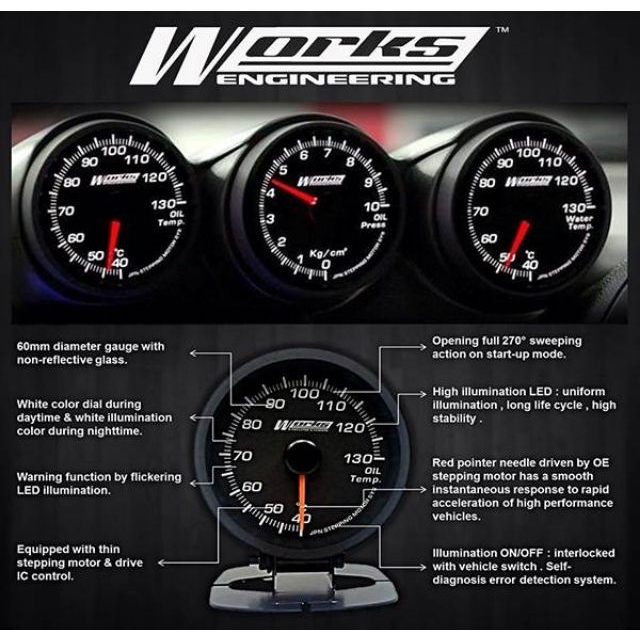 Works Engineering Pro II PLUS Gauge Meter | Shopee Malaysia