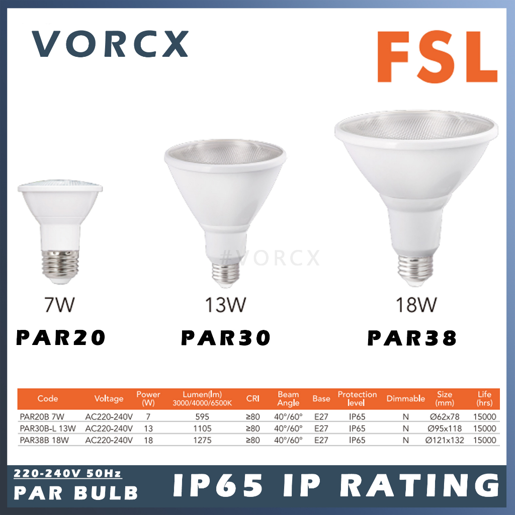 FSL PAR20 PAR30 PAR38 IP65 Weatherproof Outdoor LED Bulb Shopee