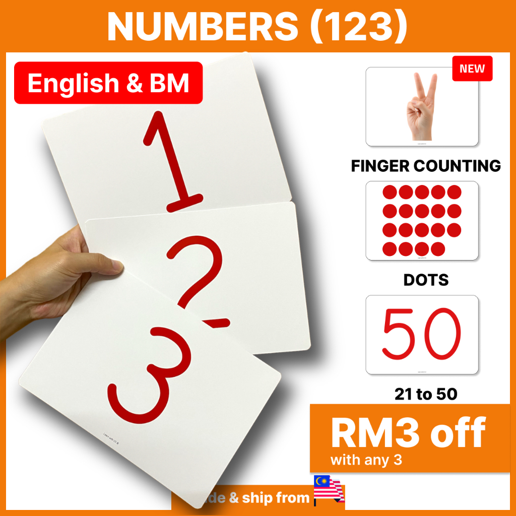 Numbers, 123, Dots, Finger Counting Flash Cards for Kids, Baby, Big