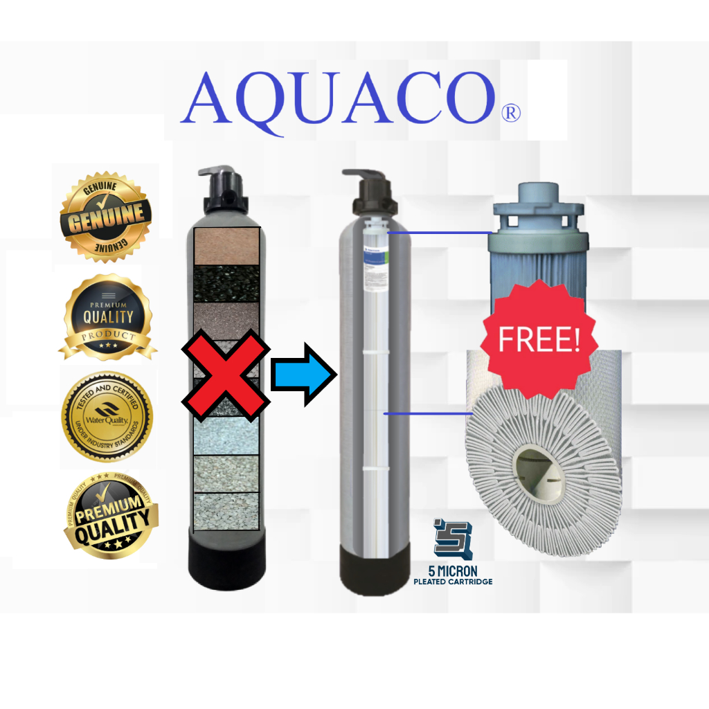 AQUACO OUTDOOR WATER FILTER WITH FREE HF PLEATED CARTRIDGE AND FITTING ...