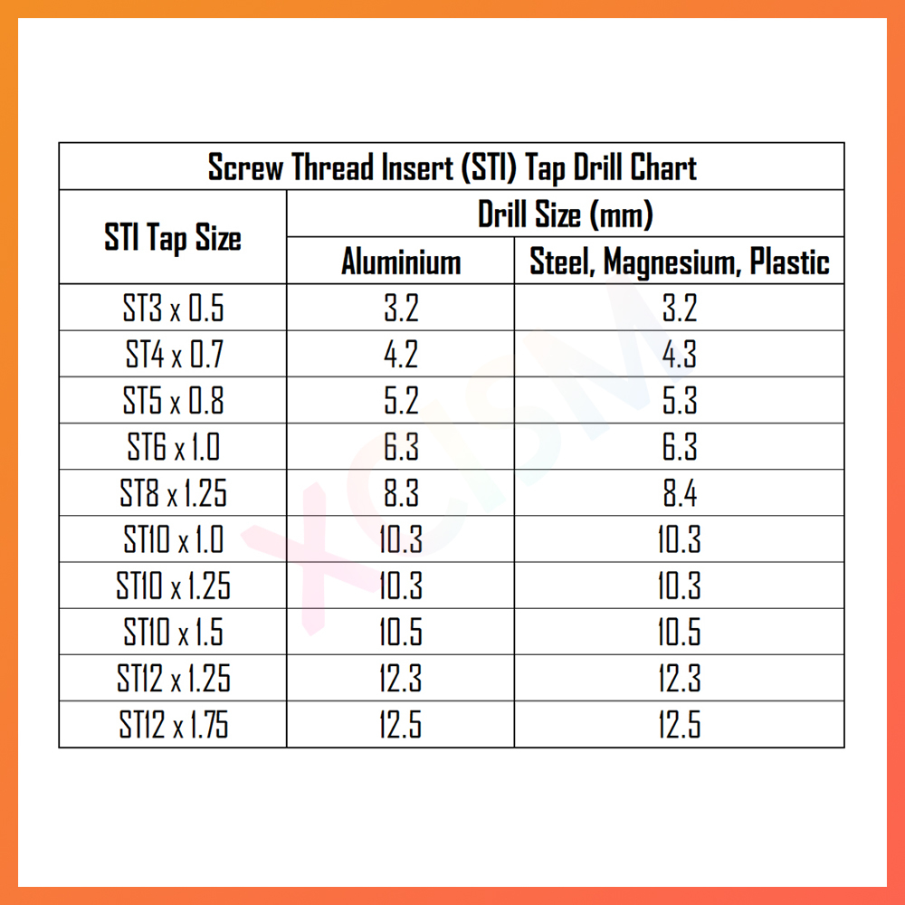 HSS Screw Thread Insert STI Manual Hand Tap for Recoil Thread Repair ...