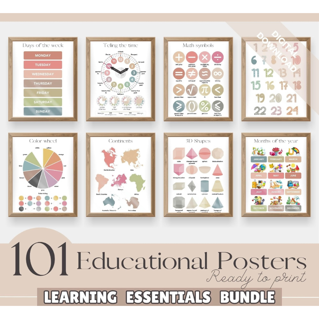 [ Softcopy ] Set Of 101 Educational Posters, Learning Homeschooling 